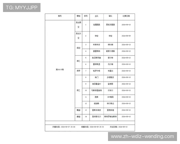 新浪体育西甲赛程全览与每日最新直播动态